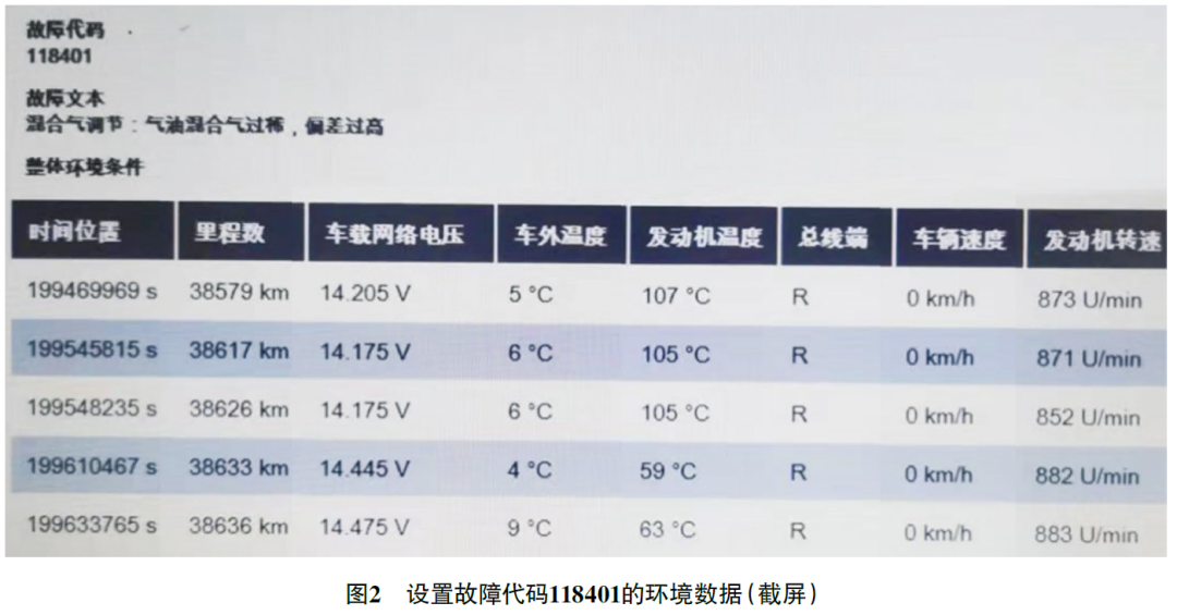 2015 款宝马MINI ONE 车发动机偶尔抖动2