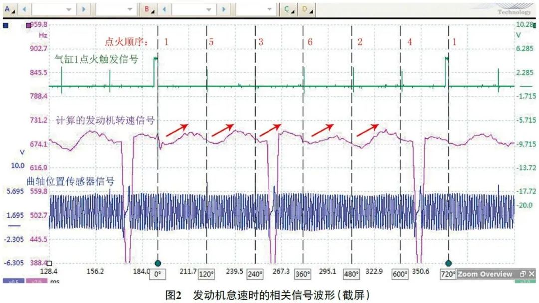 2007 款奥迪Q7加速无力2