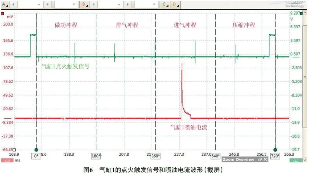 2007 款奥迪Q7加速无力6