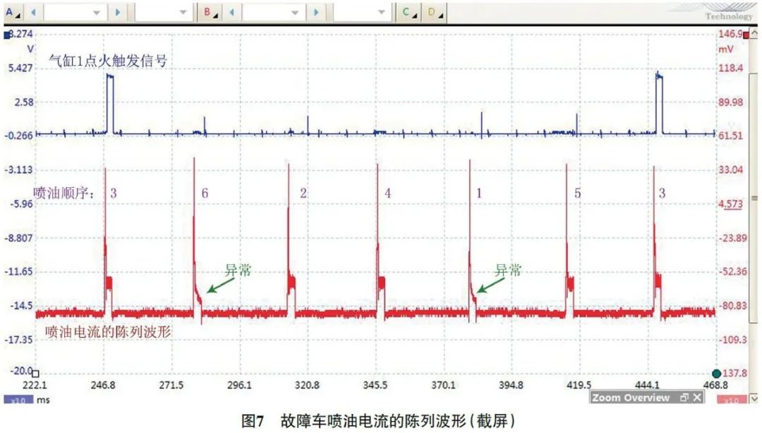 2007 款奥迪Q7加速无力7
