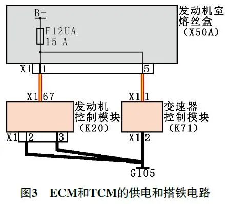 2015 款别克凯越发动机无法起动3