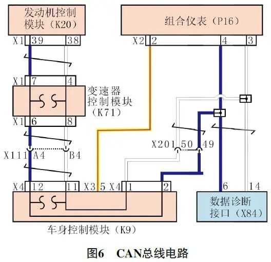 2015 款别克凯越发动机无法起动6