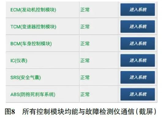 2015 款别克凯越发动机无法起动8