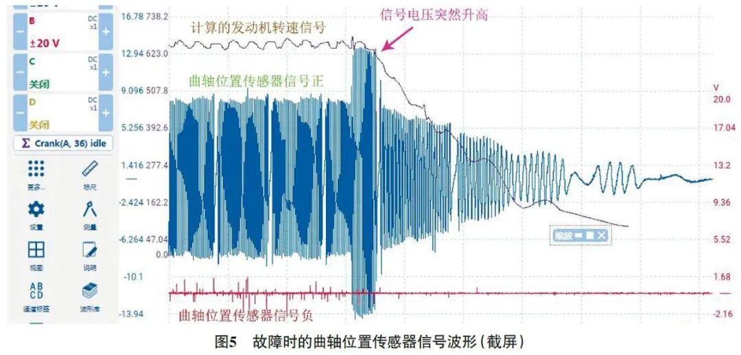 2007 款丰田普瑞维亚发动机偶尔自动熄火5