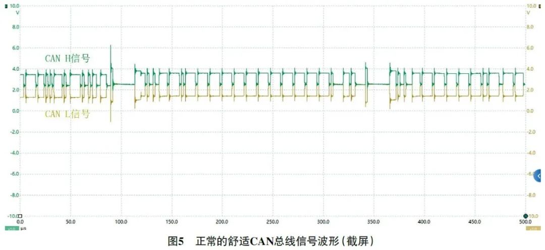 2020 款捷豹XE 倒车影像无法显示5