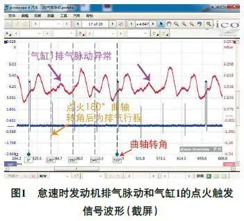 2016款别克威朗发动机怠速抖动、加速无力1