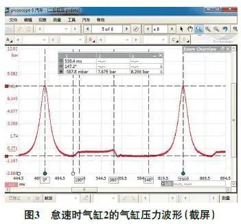 2016款别克威朗发动机怠速抖动、加速无力3