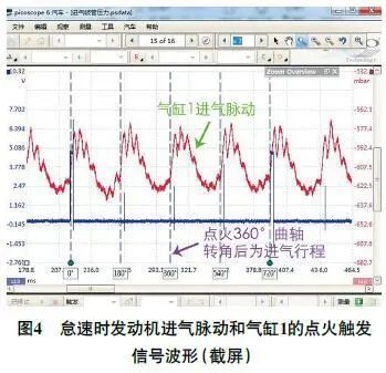 2016款别克威朗发动机怠速抖动、加速无力4