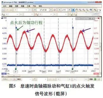 2016款别克威朗发动机怠速抖动、加速无力5