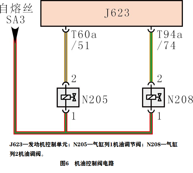 2007 款奥迪A6L发动机怠速抖动、加速无力6