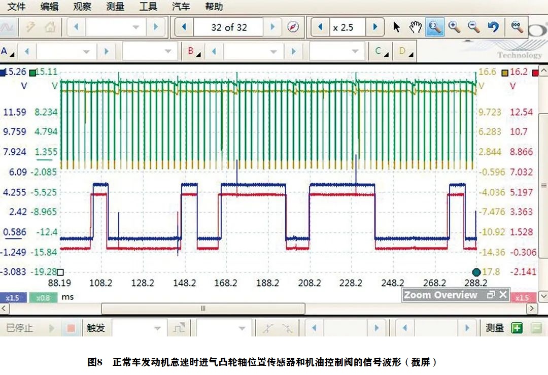 2007 款奥迪A6L发动机怠速抖动、加速无力8