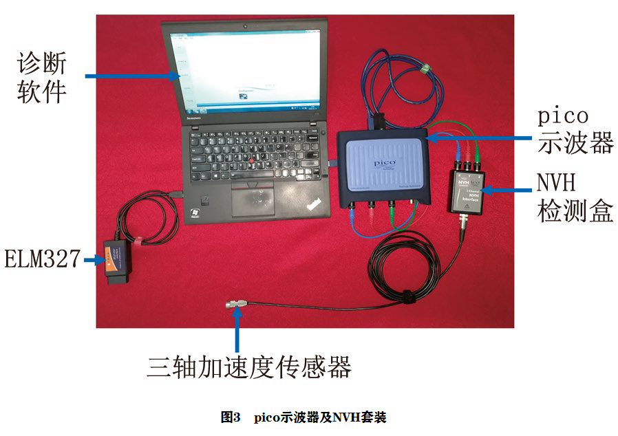 2009 款斯柯达明锐发动机怠速异常抖动3