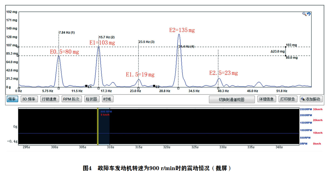 2009 款斯柯达明锐发动机怠速异常抖动4