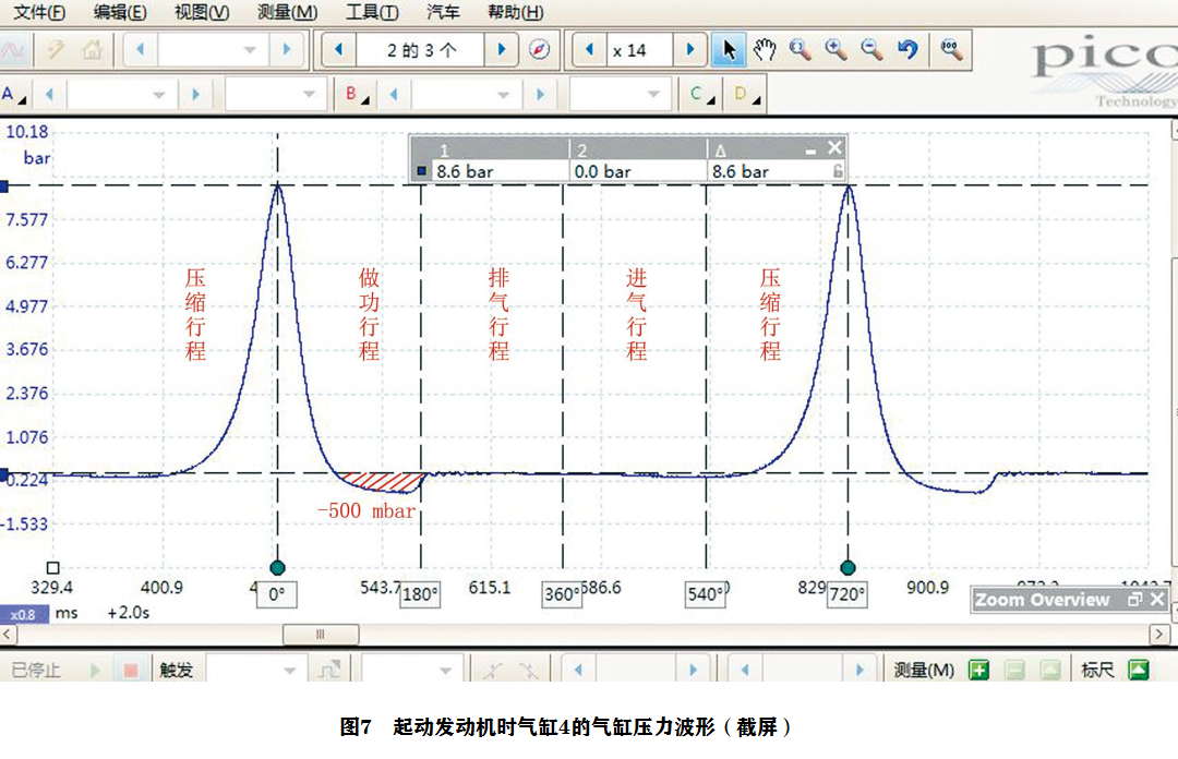 2009 款斯柯达明锐发动机怠速异常抖动7