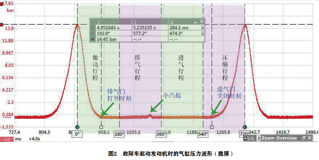 2009款丰田RAV4车发动机加速无力2