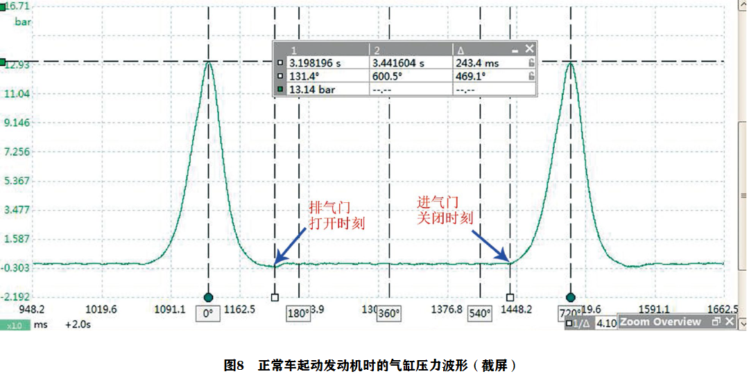 2009款丰田RAV4车发动机加速无力8