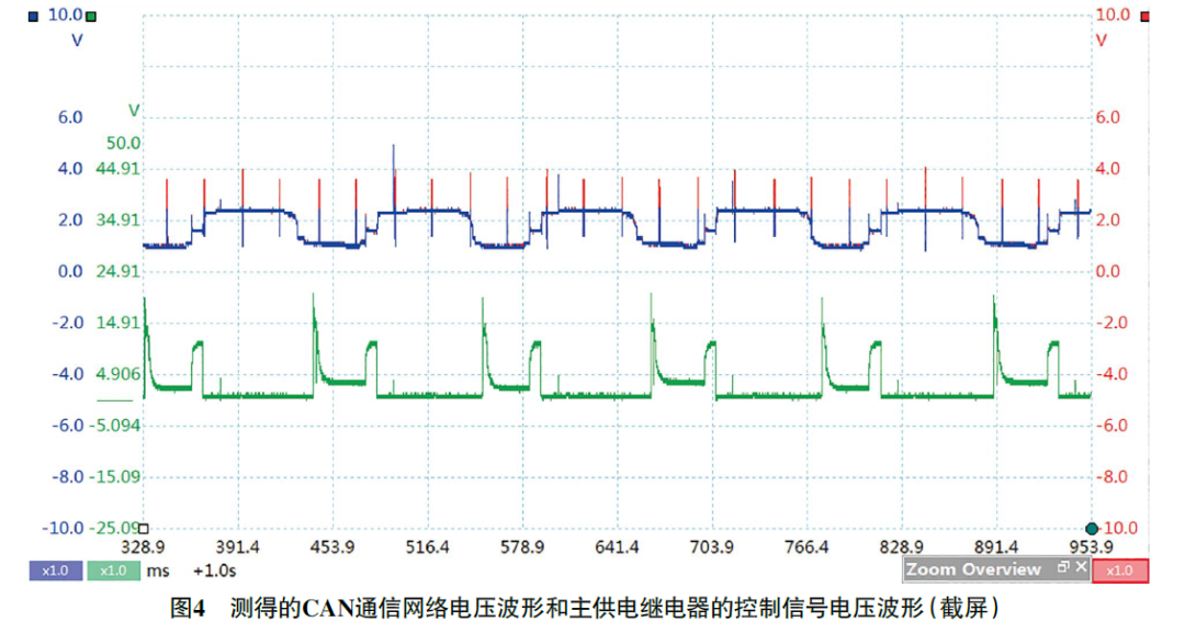 2015款沃尔沃XC60无法起动4