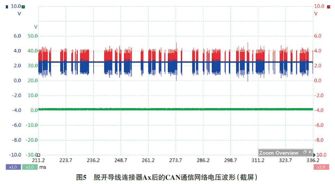 2015款沃尔沃XC60无法起动5