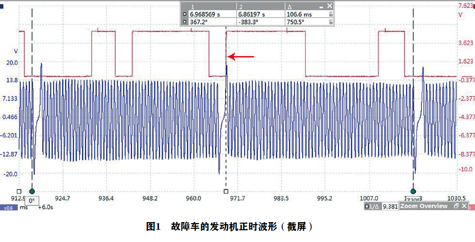 2011款奥迪Q5发动机故障灯异常点亮1