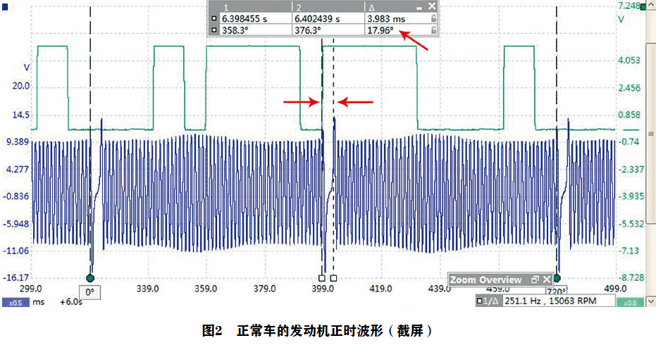 2011款奥迪Q5发动机故障灯异常点亮2