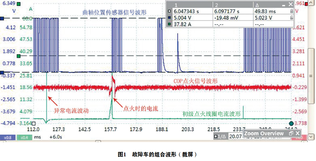 2014款Jeep指南者行驶中发动机偶尔自动熄火1