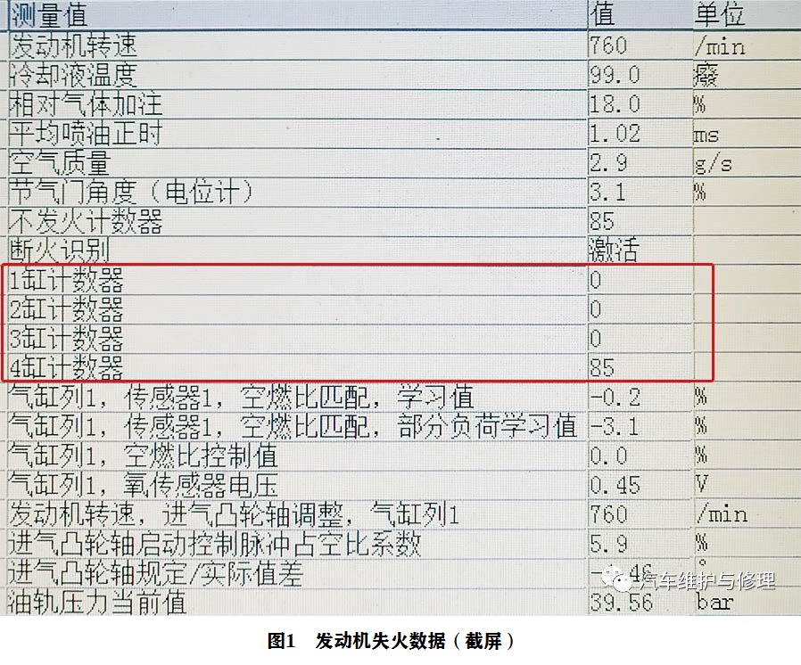 2012款大众途观怠速抖动、加速无力1