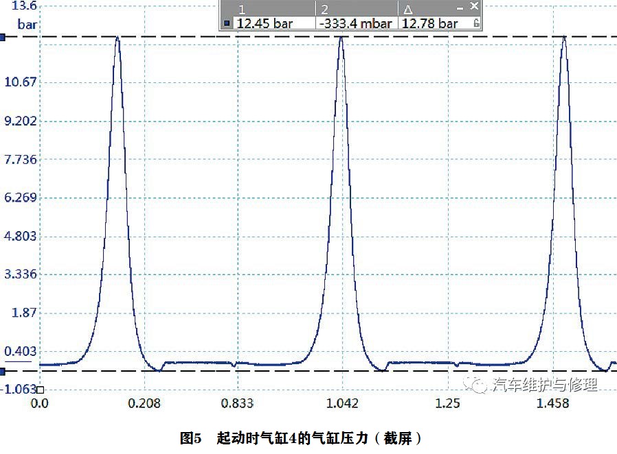 2012款大众途观怠速抖动、加速无力5