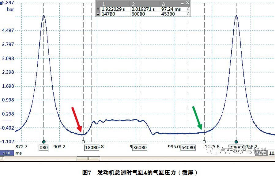 2012款大众途观怠速抖动、加速无力7