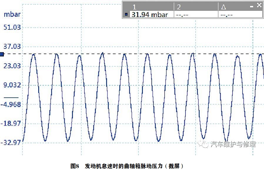 2012款大众途观怠速抖动、加速无力8