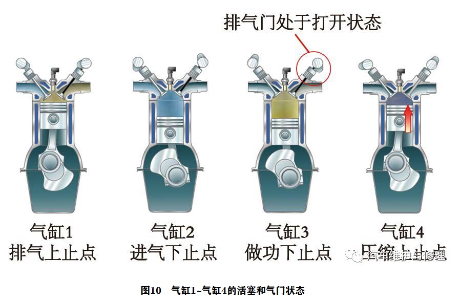 2012款大众途观怠速抖动、加速无力10