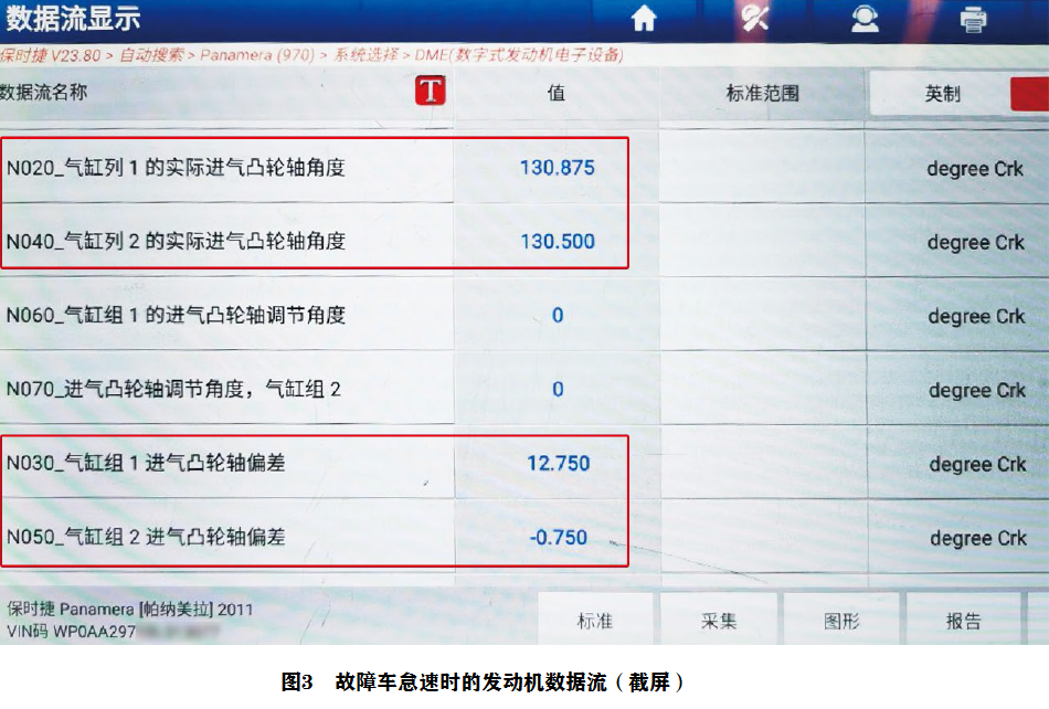 2011款保时捷Panamera发动机故障灯异常点亮3