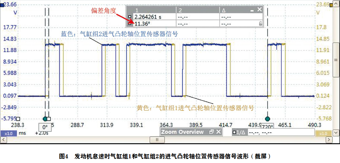 2011款保时捷Panamera发动机故障灯异常点亮4