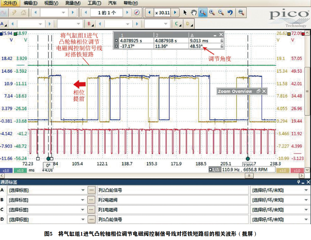 2011款保时捷Panamera发动机故障灯异常点亮5