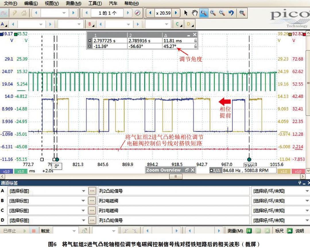 2011款保时捷Panamera发动机故障灯异常点亮6