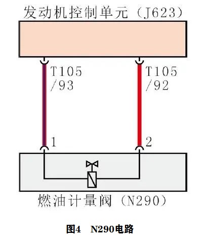 2018款奥迪A6L偶尔加速不良4