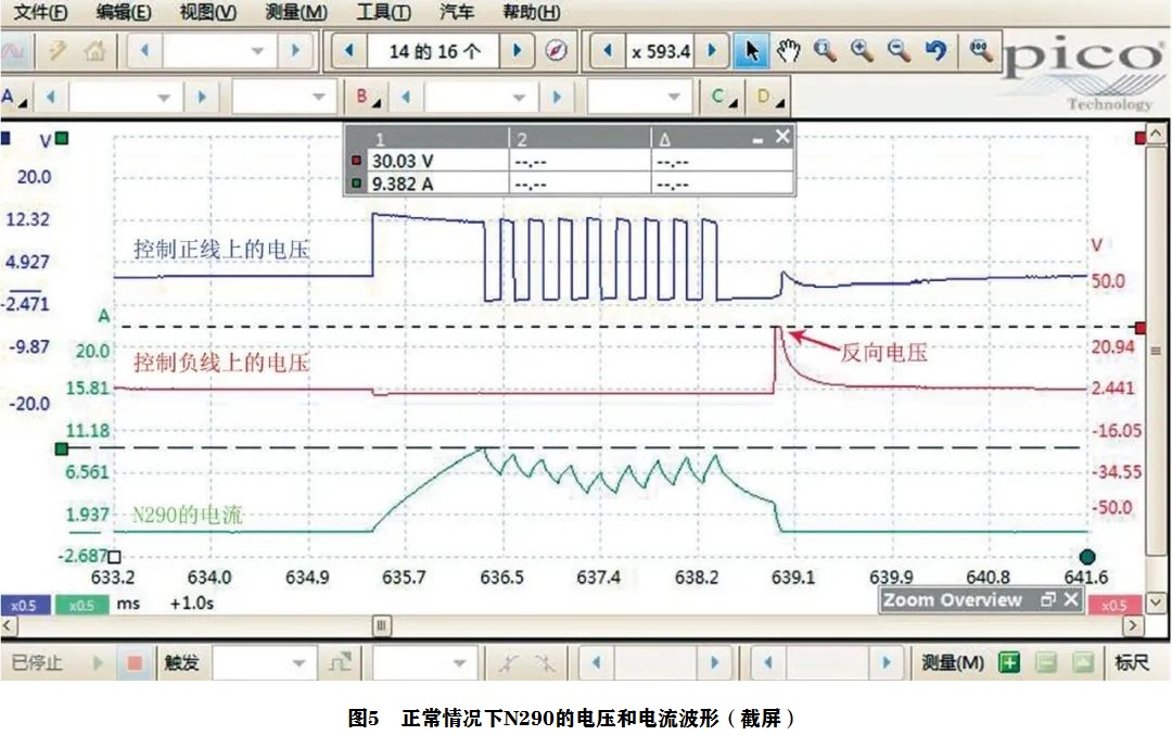 2018款奥迪A6L偶尔加速不良5