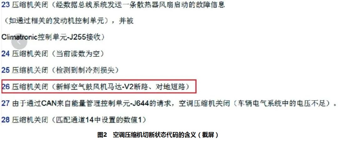 2013款奥迪Q7空调偶发不制冷2