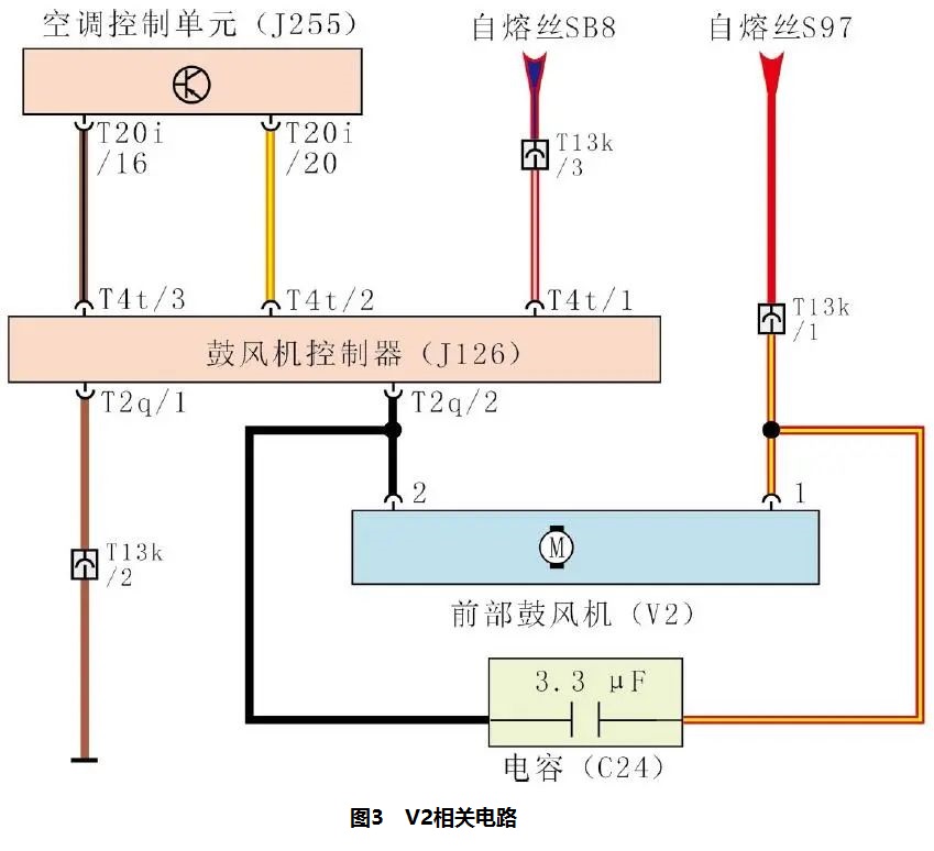 2013款奥迪Q7空调偶发不制冷3