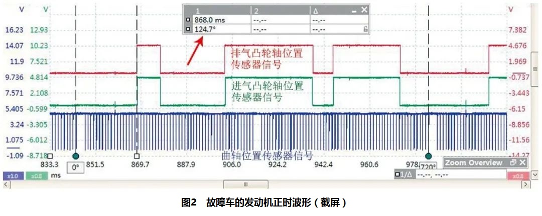 2011款宝马X5加速无力2