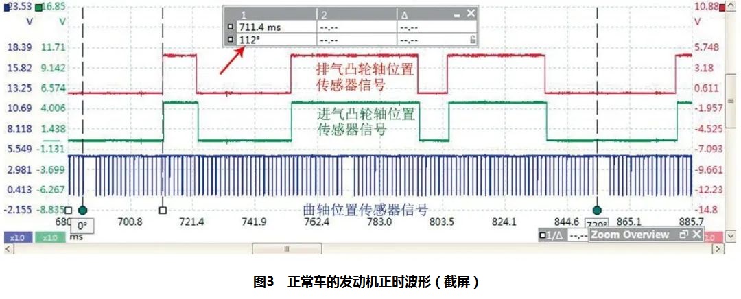 2011款宝马X5加速无力3