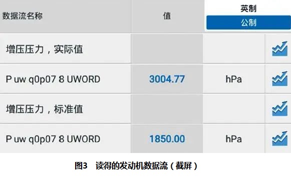 2018 款大众蔚领加速无力3