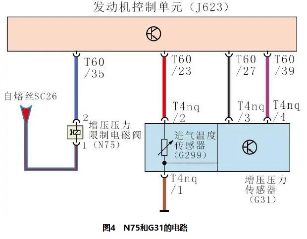 2018 款大众蔚领加速无力4