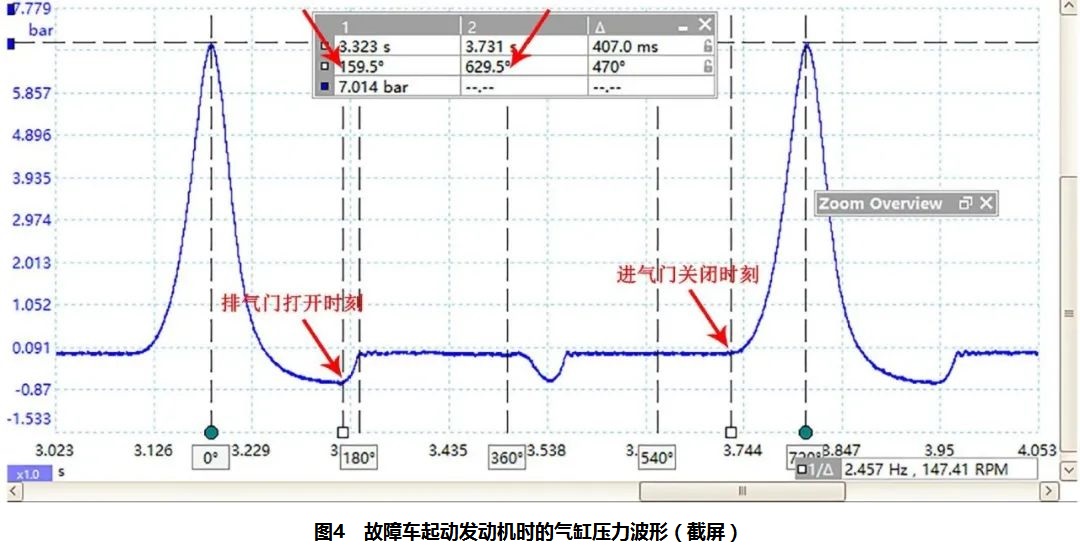 2010款雪佛兰科鲁兹发动机故障灯异常点亮、加速无力4