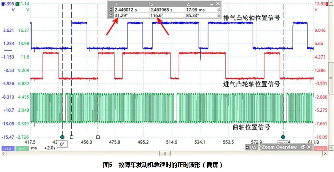 2010款雪佛兰科鲁兹发动机故障灯异常点亮、加速无力5