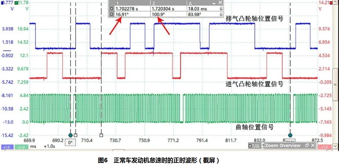 2010款雪佛兰科鲁兹发动机故障灯异常点亮、加速无力6