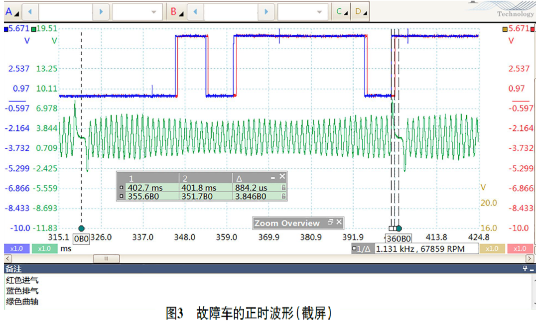 2009款沃尔沃S80L换挡顿挫3