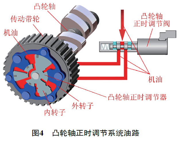 2009款沃尔沃S80L换挡顿挫4