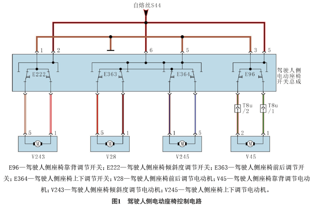 2013款奥迪Q5驾驶人侧电动座椅无法调节1