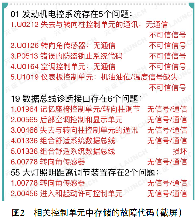 2009款奥迪Q7发动机无法起动2