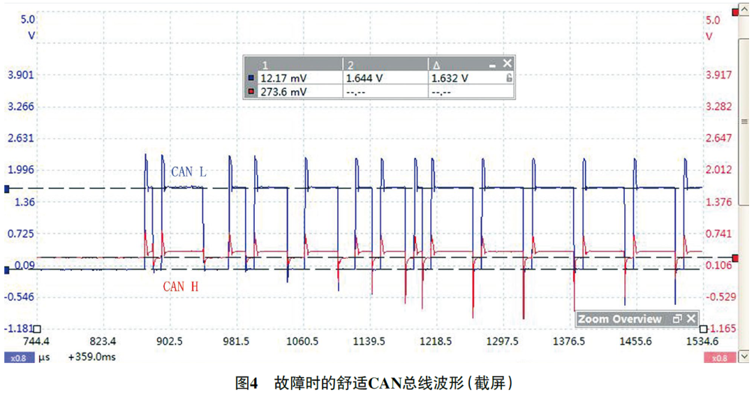 2009款奥迪Q7发动机无法起动4